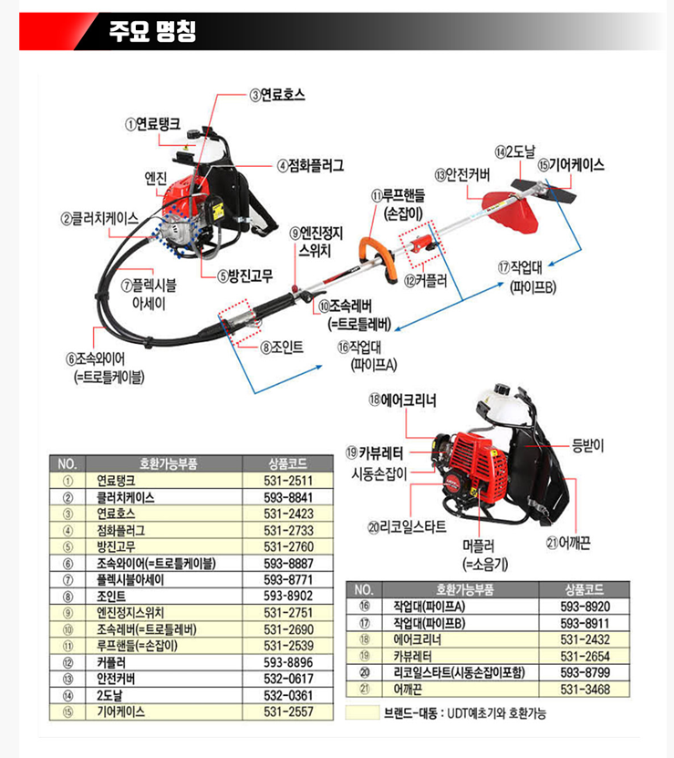 UDT예초기2싸클용